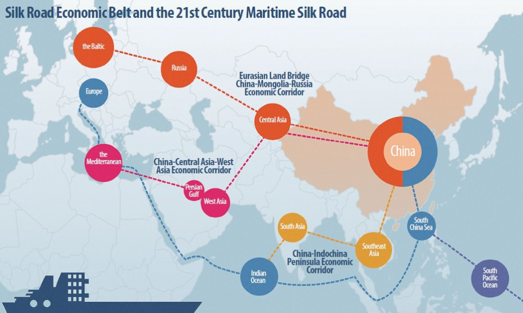 One Belt And One Road: resilienza nel commercio estero cinese